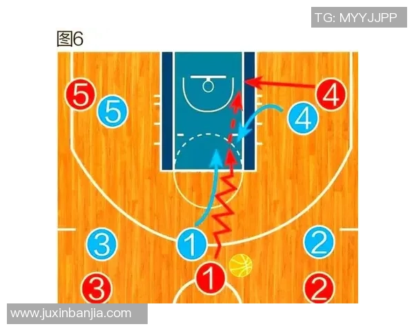 重庆篮球队防反战术解析:深度剖析球队战术布局与执行策略 重庆篮球队防反战术解析:深度剖析球队战术布局与执行策略