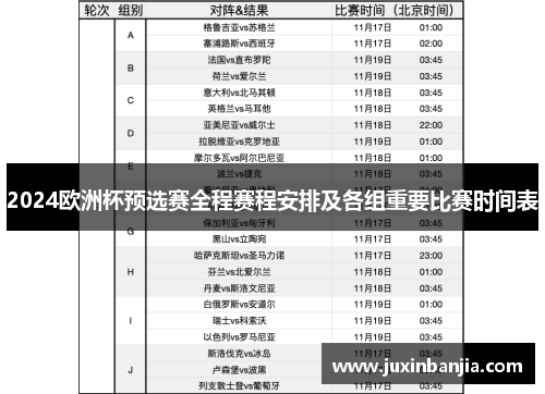 2024欧洲杯预选赛全程赛程安排及各组重要比赛时间表